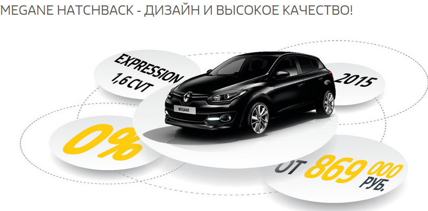 Уникальное предложение на три хэтчбека Renault Megane!