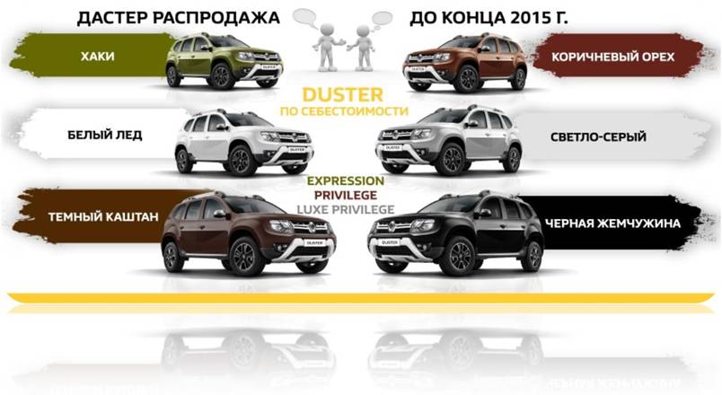 Duster по себестоимости в АЦ ОВОД до конца 2015 года