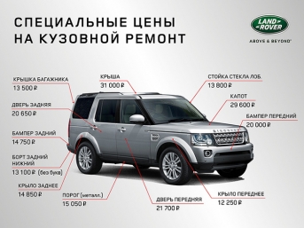 Кузовной ремонт Land Rover в РОЛЬФ Ясенево