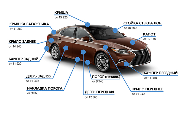 Зима – время выгодного кузовного ремонта в Лексус-Ясенево!