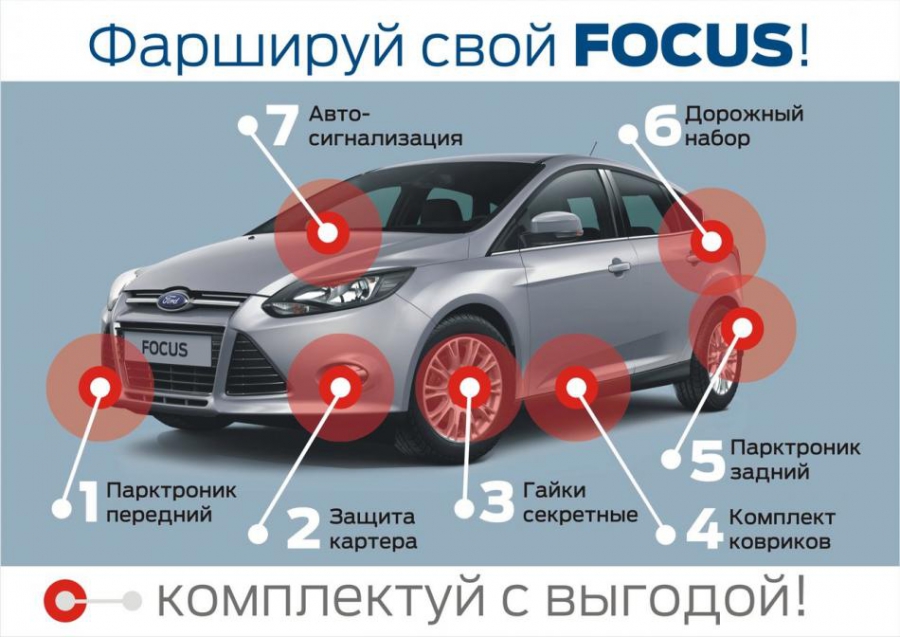 Фаршируй свой Focus!