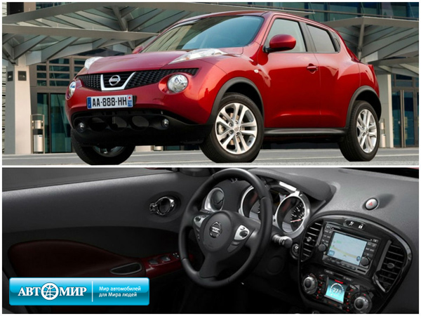 Nissan Juke 2014 года в Автомире с выгодой до 80 000 руб.!