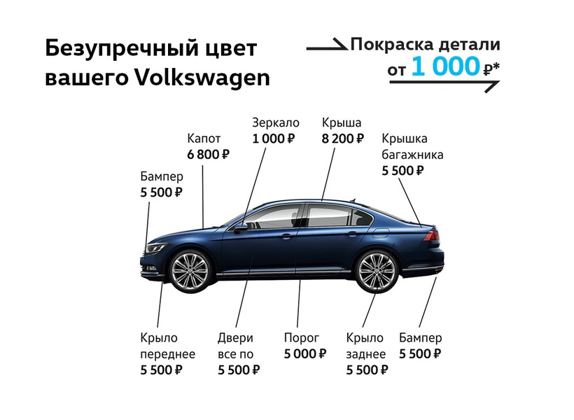 Безупречный цвет вашего Volkswagen