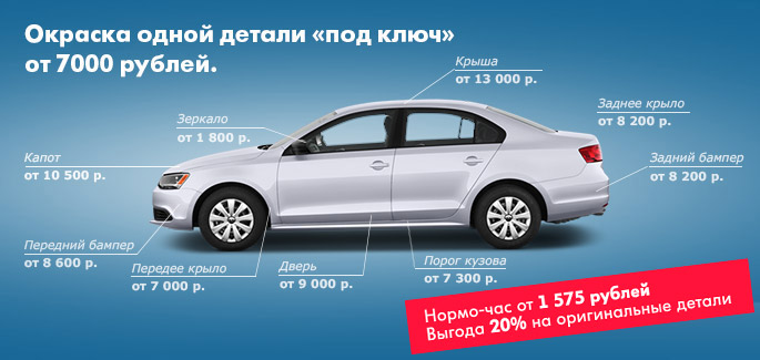 Выгодный кузовной ремонт для вашего Volkswagen!